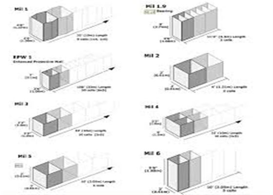 鋼鉄防御的な2x2 Geotextileによって並べられる軍の障壁